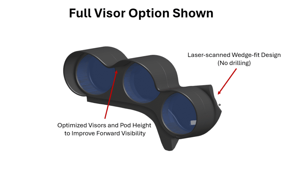 Gauge Pod - Mitsubishi Evolution 4-6 (CP9A CN9A) - Image 8