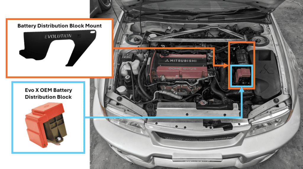 Trunk Battery Relocation Kit - Mitsubishi Evolution 4/5/6 CP9A/CN9A - Image 2