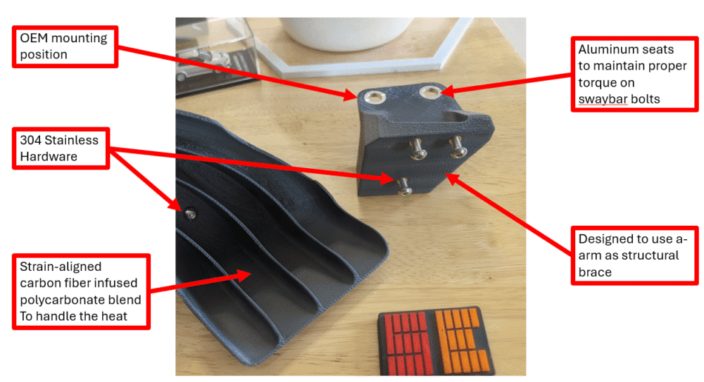 Mitsubishi Evolution Brake Duct, Evo 4-6 - Image 3
